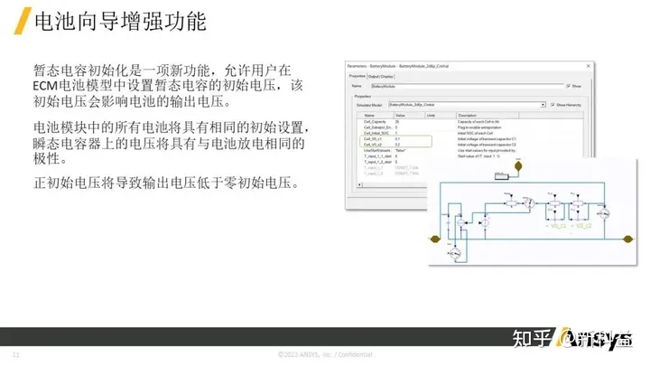 ansys打开后没有项目管理区怎么办